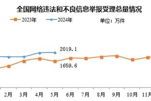 变阵！快船下半场将塔克顶上首发 搭配卡椒、祖巴茨、海兰德